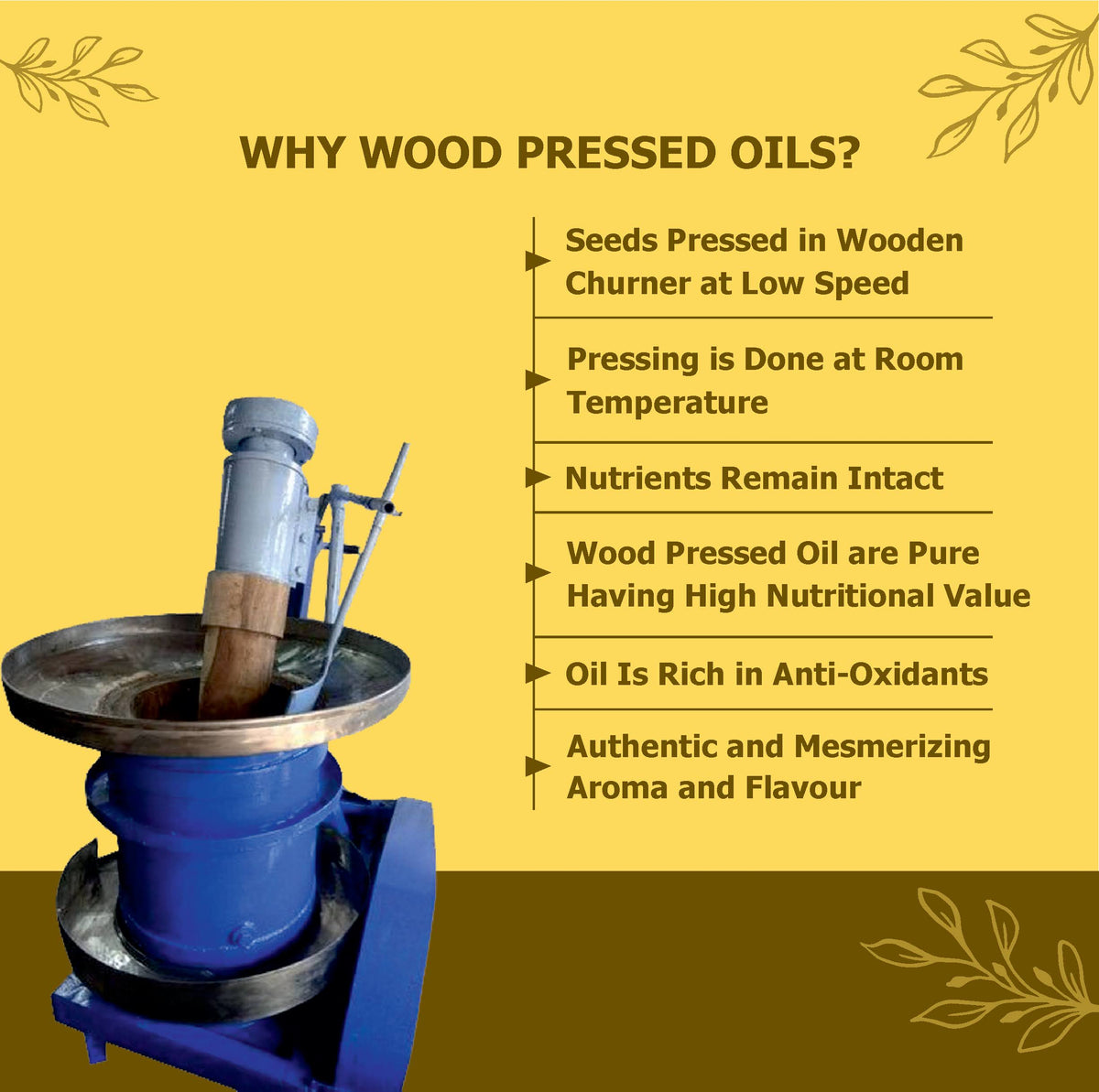 An informational graphic with a blue and gray wood press machine shown on the left, set against a yellow background with brown footer. The right side contains a bulleted list titled 'WHY WOOD PRESSED OILS?' with text about low-speed pressing, room temperature, intact nutrients, purity, anti-oxidant richness, and authentic aroma/flavour.